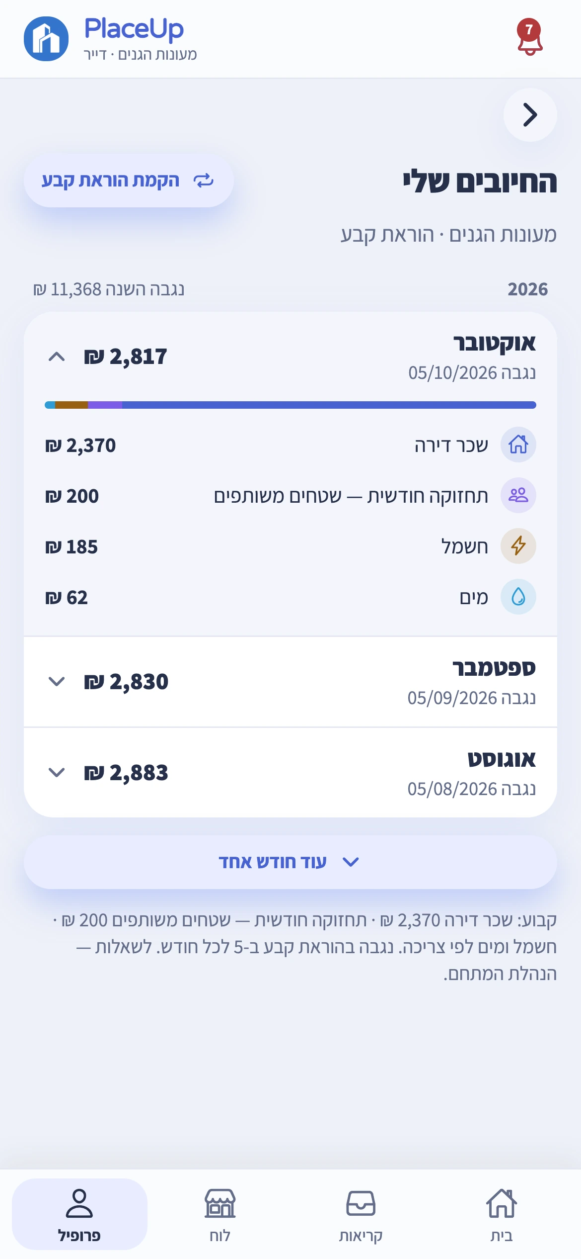 מסך החיובים של הדייר: פירוט חודשי של שכר דירה, תחזוקה, חשמל ומים