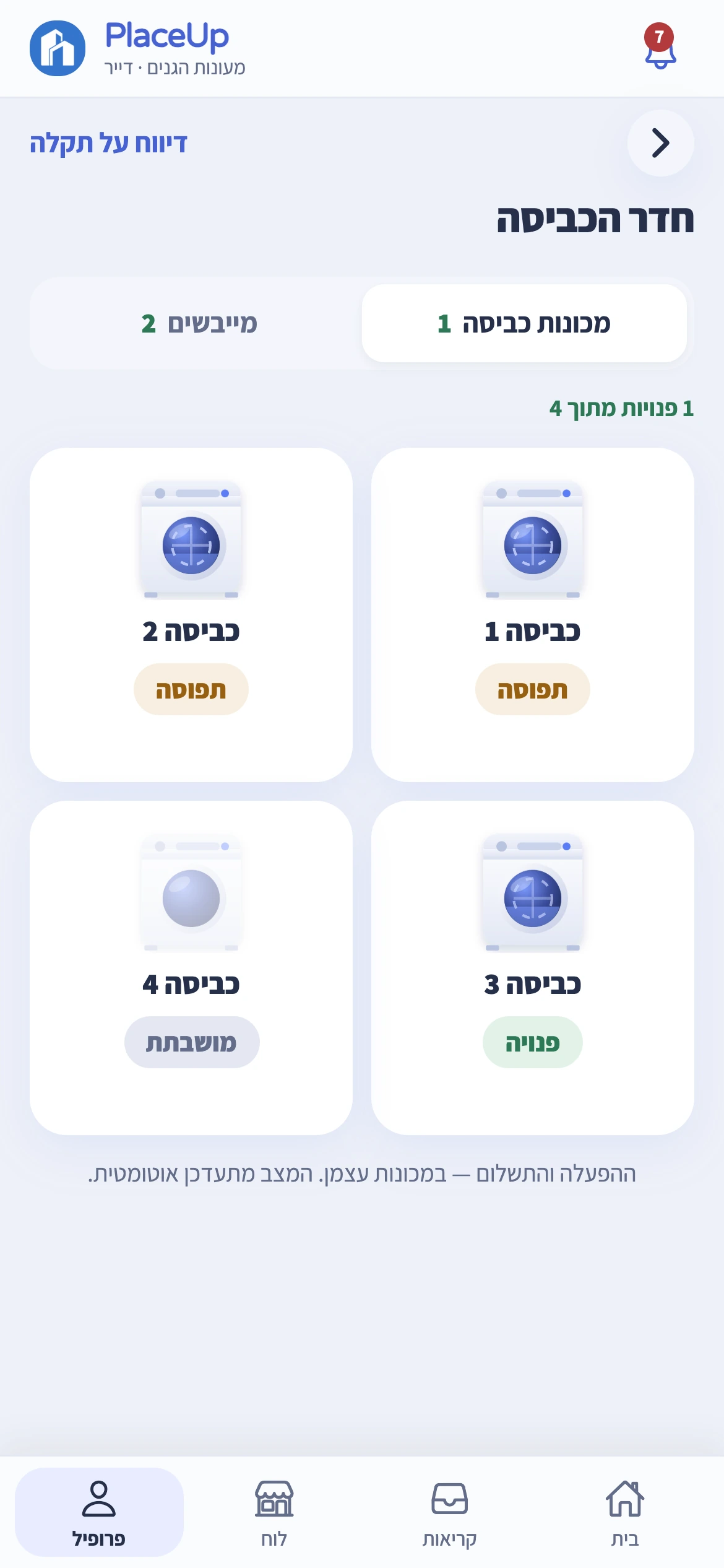 מסך חדר הכביסה: מצב כל מכונה — פנויה, תפוסה או מושבתת
