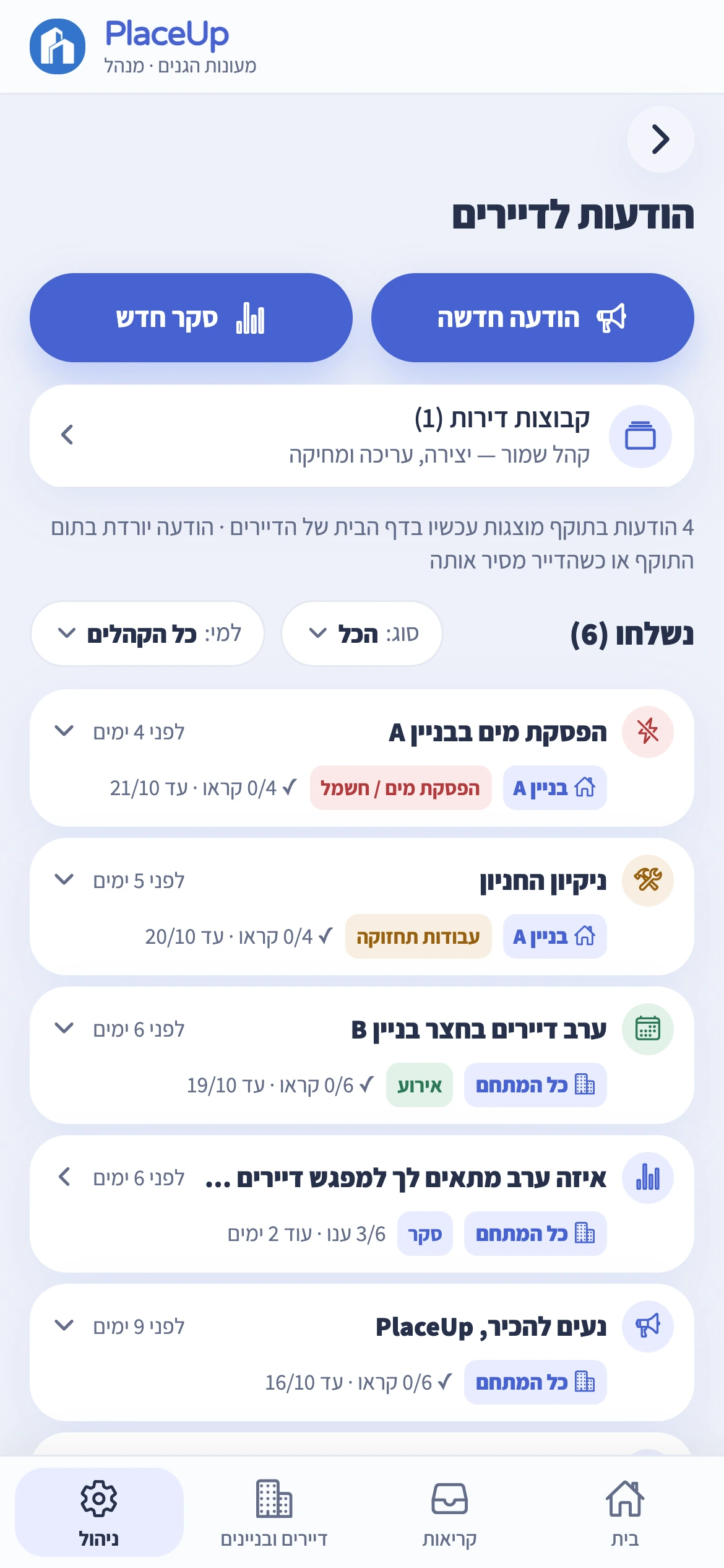 מסך המנהל: הודעות לדיירים וסקרים, עם מספר הקוראים לכל הודעה
